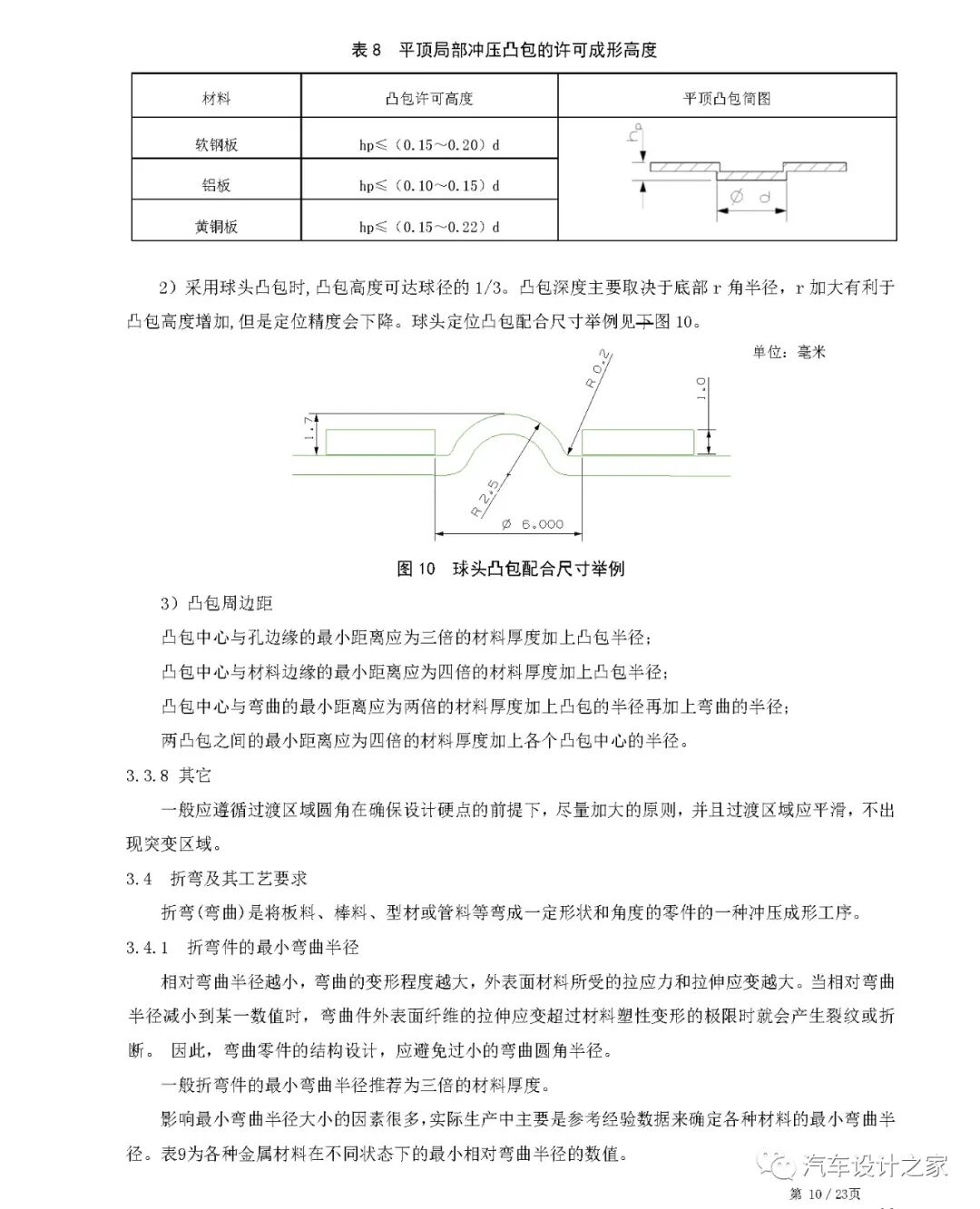 某設計公司車身鈑金件設計指南的圖13