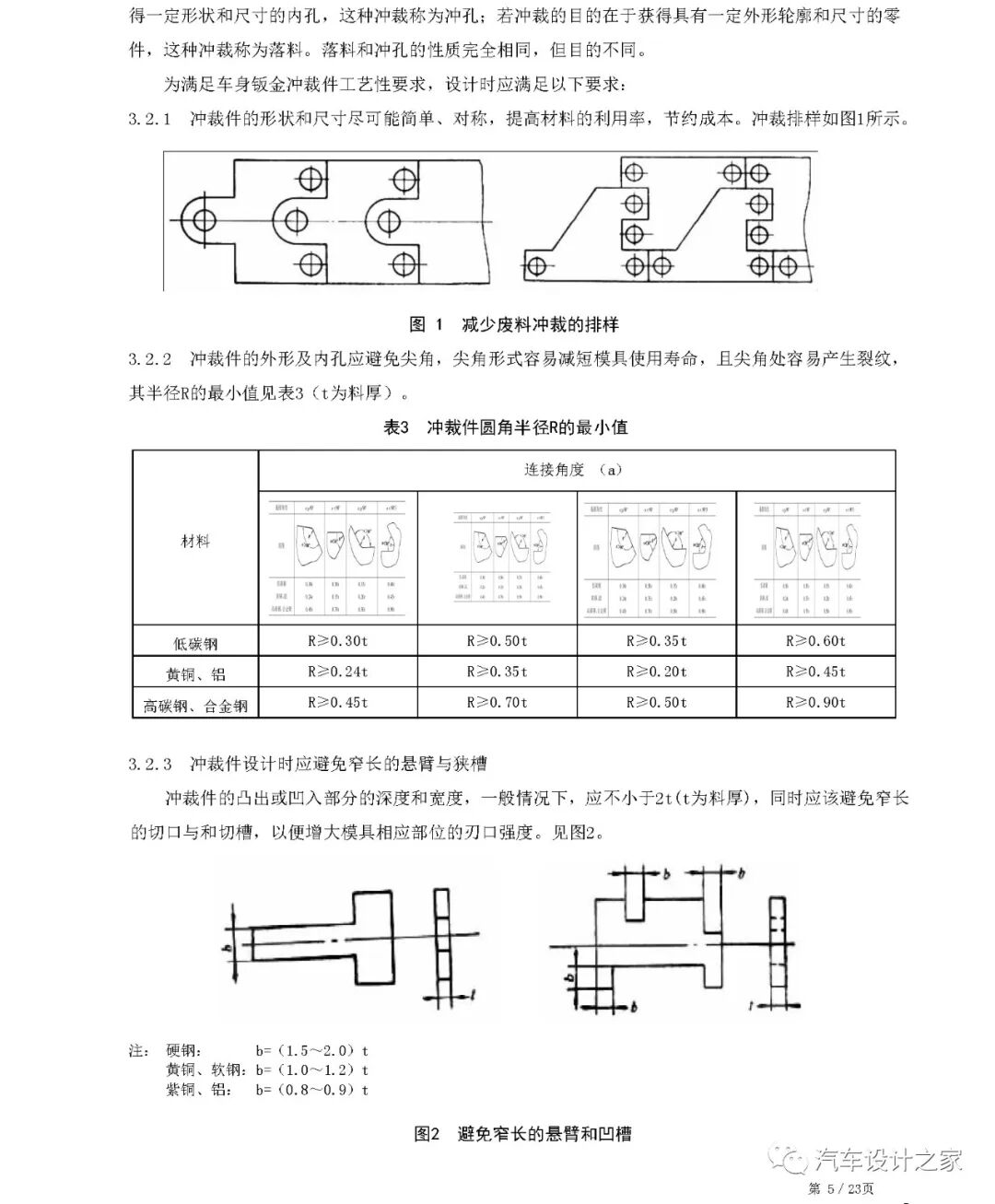 某設計公司車身鈑金件設計指南的圖8