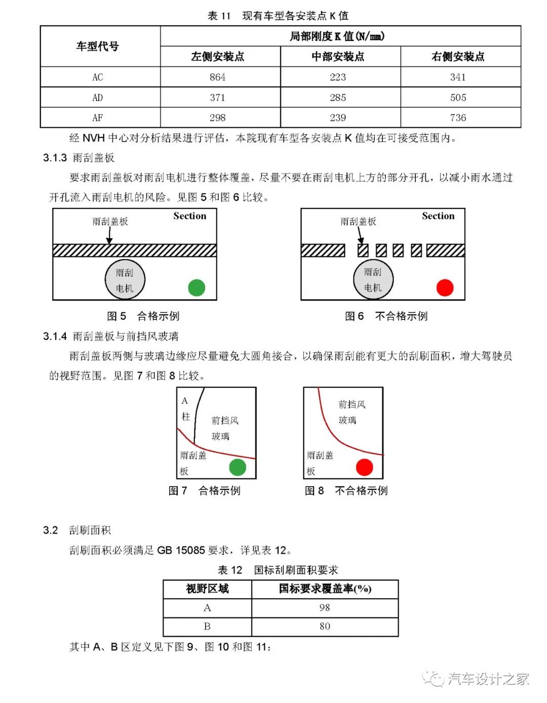 汽车前雨刮系统设计指南的图12