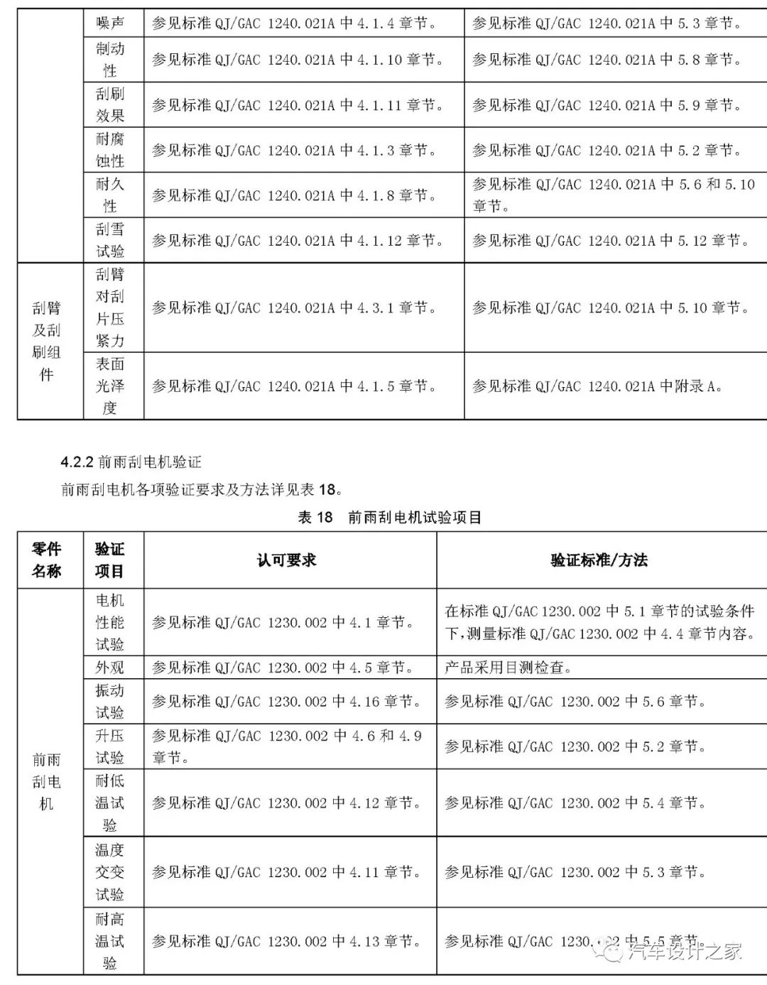 汽车前雨刮系统设计指南的图18