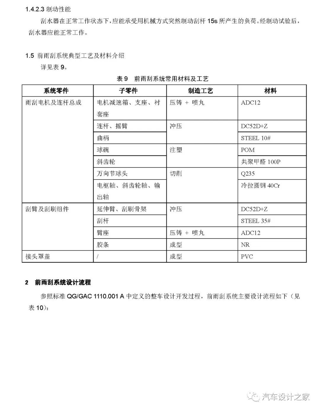 汽车前雨刮系统设计指南的图9