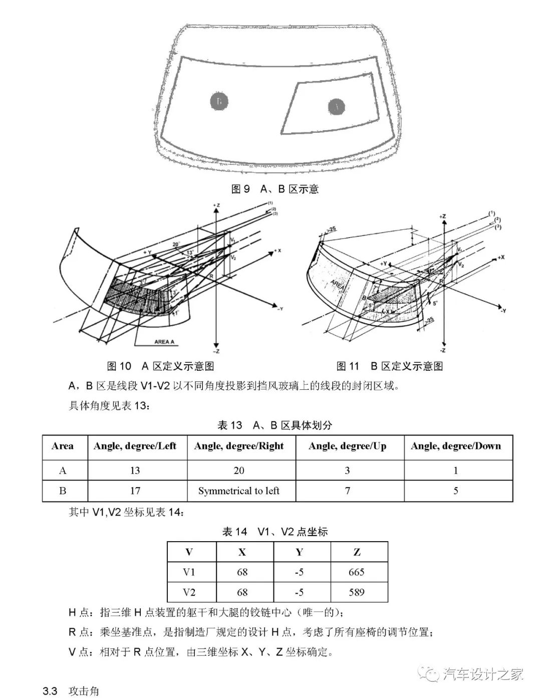 汽车前雨刮系统设计指南的图13