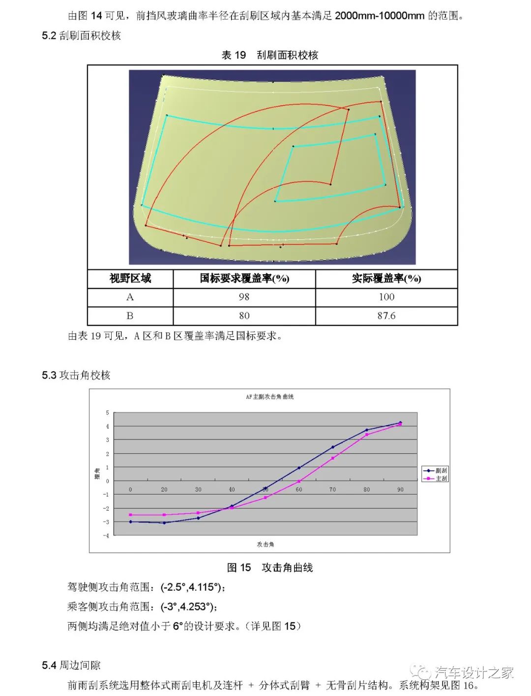 汽车前雨刮系统设计指南的图20