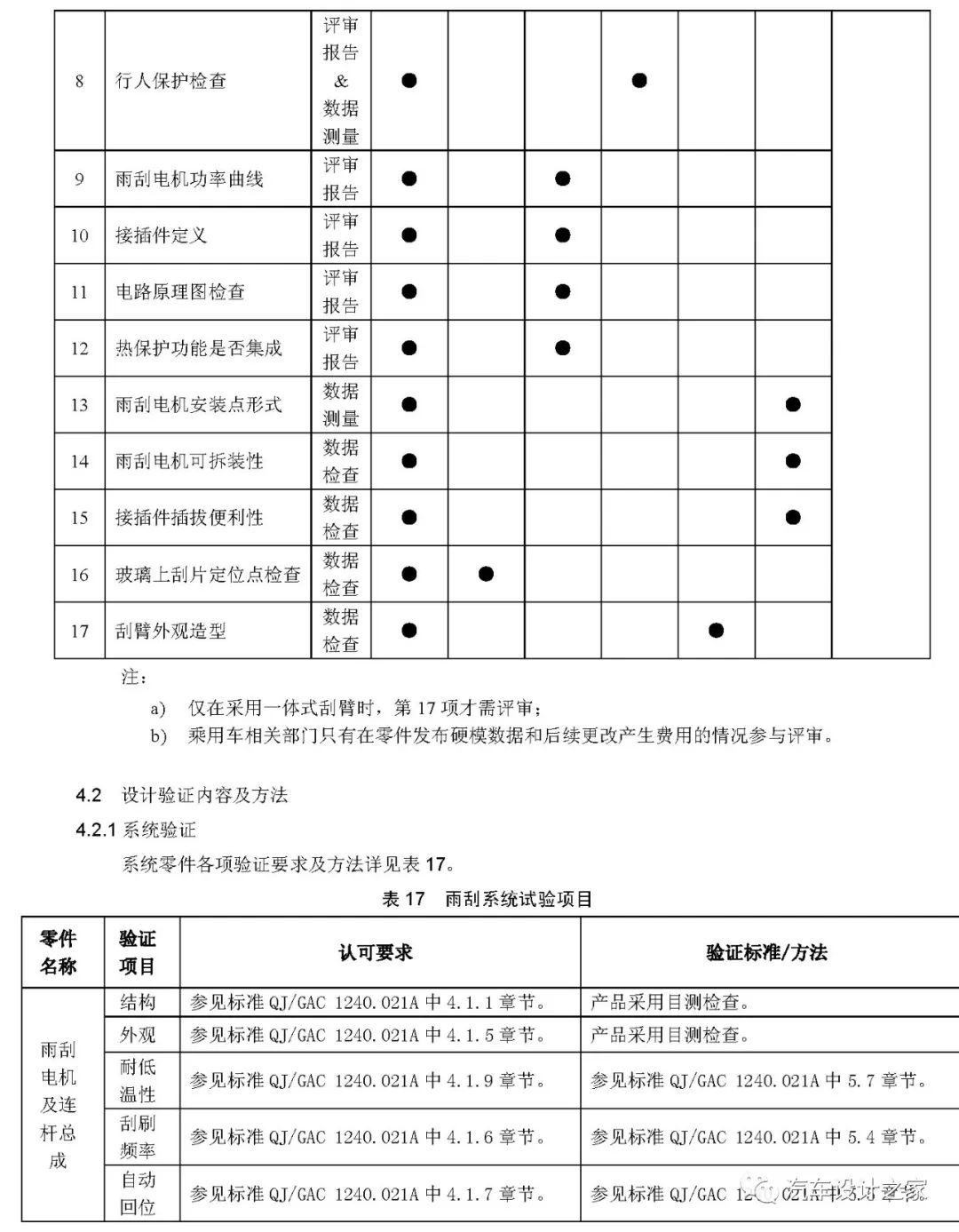 汽车前雨刮系统设计指南的图17