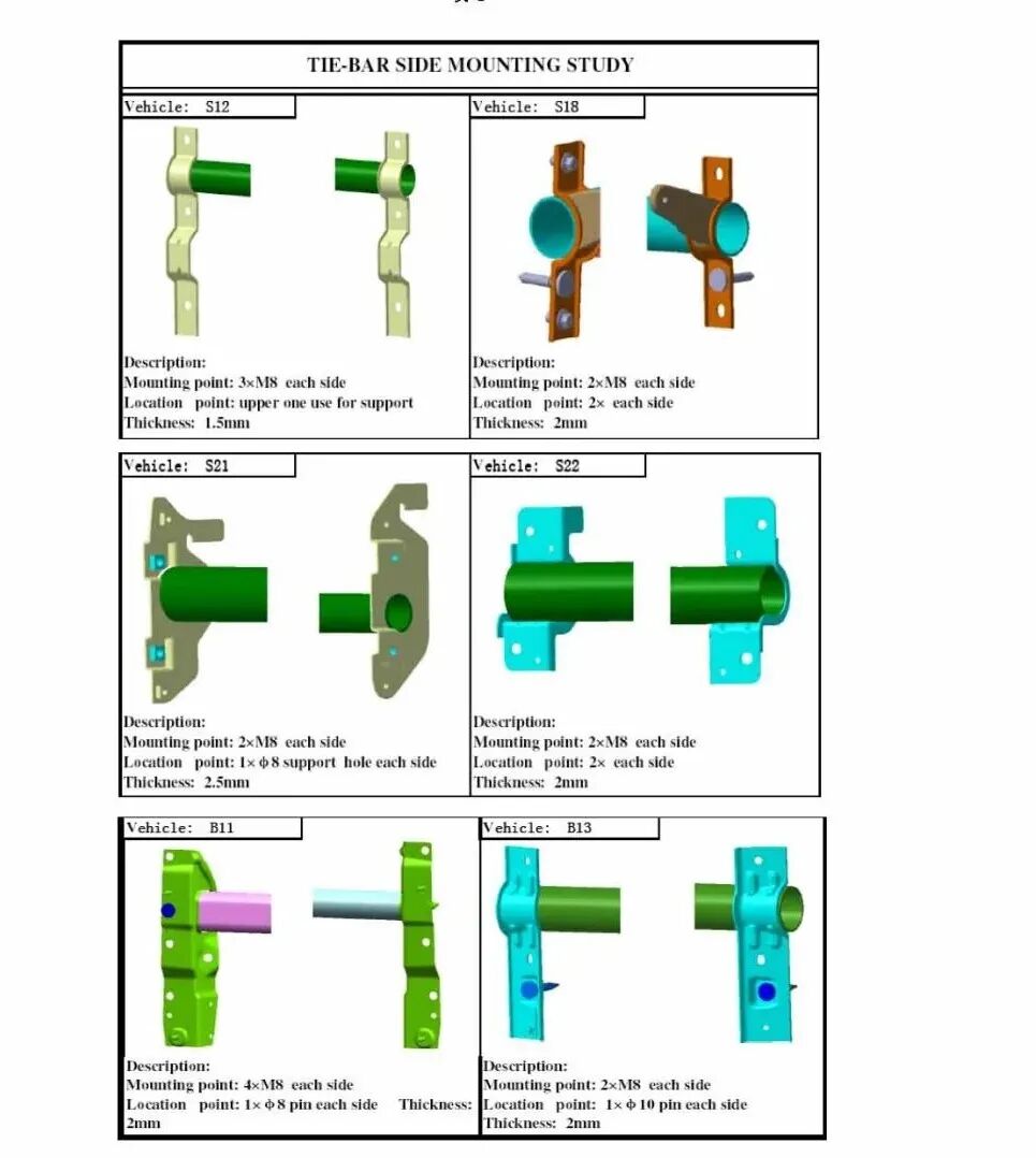 汽车内饰设计手册（上+下册）的图8