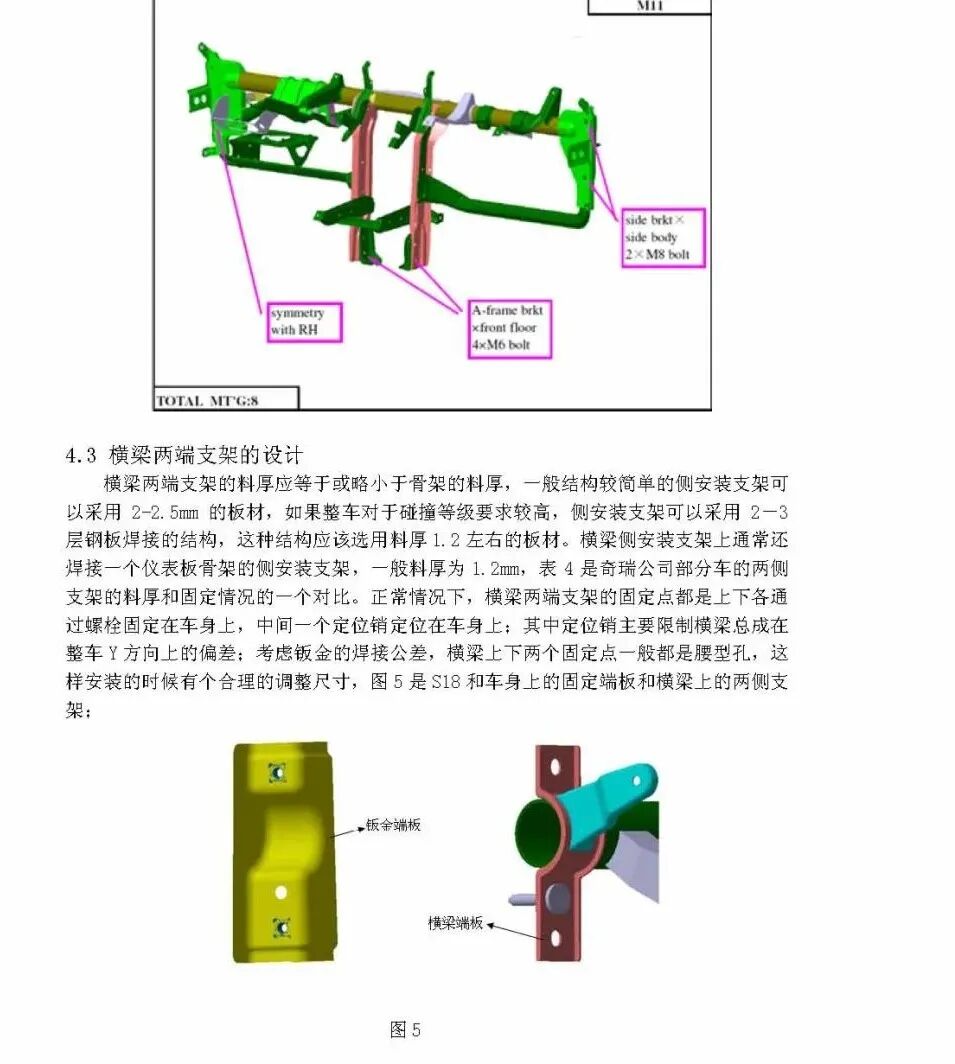 汽车内饰设计手册（上+下册）的图7