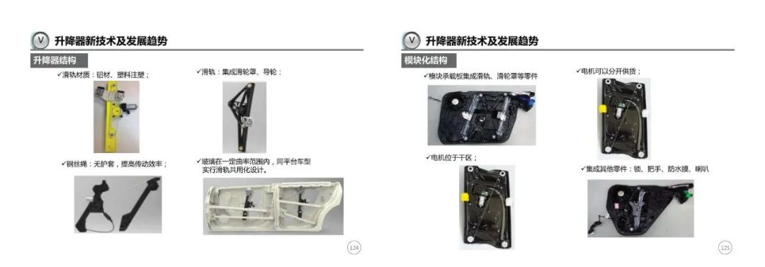 車門附件系統設計指導-可下載的圖32