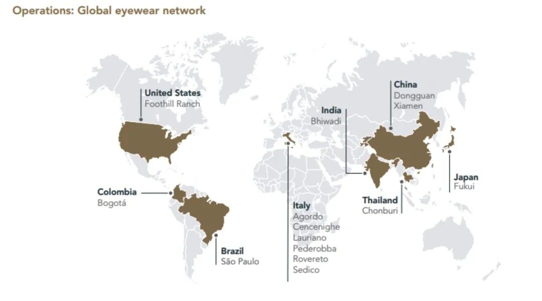 意大利眼科怎么样意大利：全球眼镜业主导者_https://www.jmylbn.com_新闻资讯_第5张