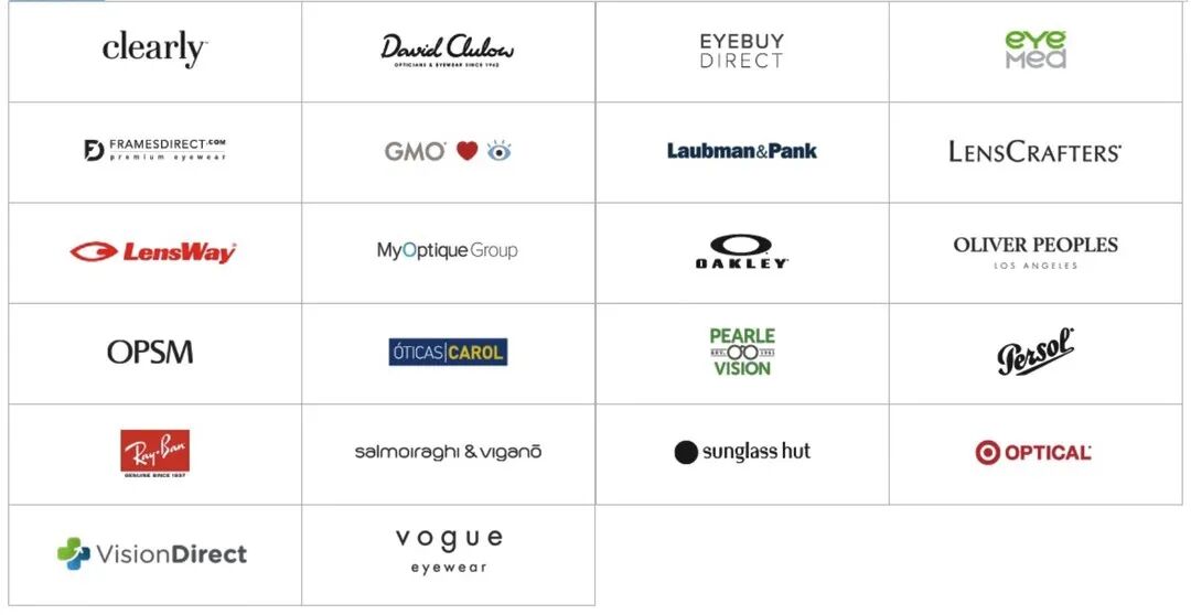 意大利眼科怎么样意大利：全球眼镜业主导者_https://www.jmylbn.com_新闻资讯_第3张