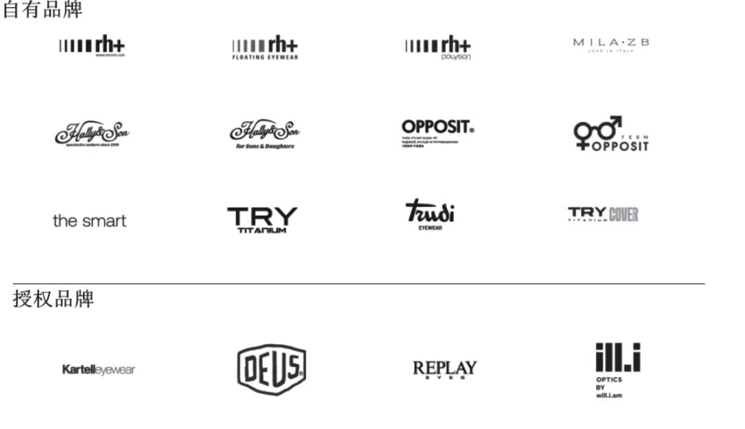 意大利眼科怎么样意大利：全球眼镜业主导者_https://www.jmylbn.com_新闻资讯_第14张