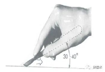 分离结扎钳怎么用【学生频道】外科手术基本功速成法，书上学不到的秘诀！（聂邯洛医师推荐）_https://www.jmylbn.com_新闻资讯_第30张
