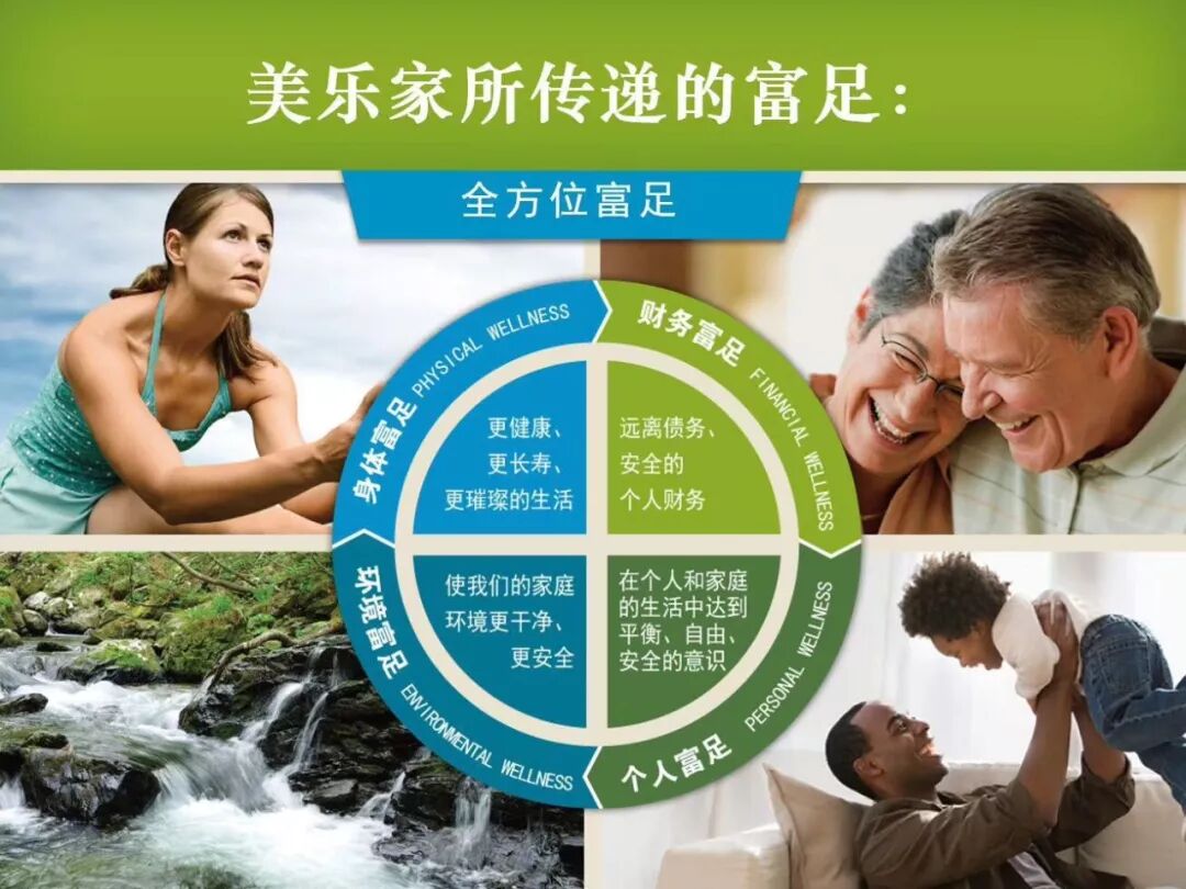 美乐家，一剂悬壶济世的社会良药！