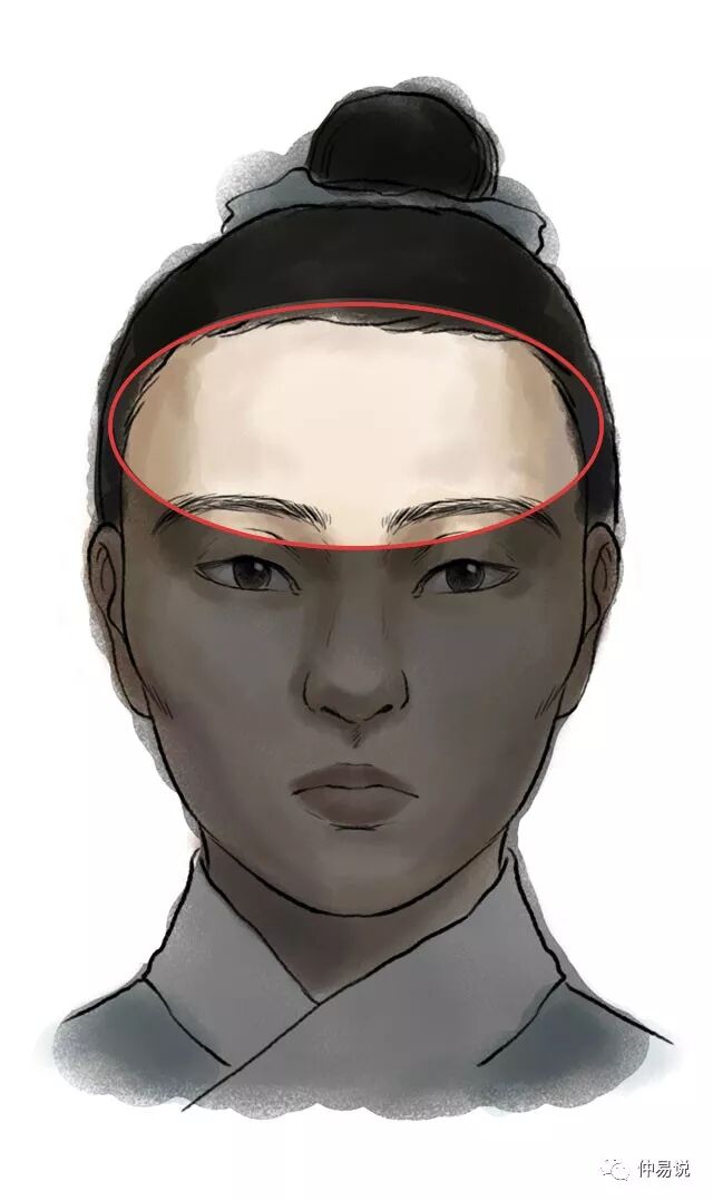 面相什么是权贵官相从大明首辅张居正身上便知道