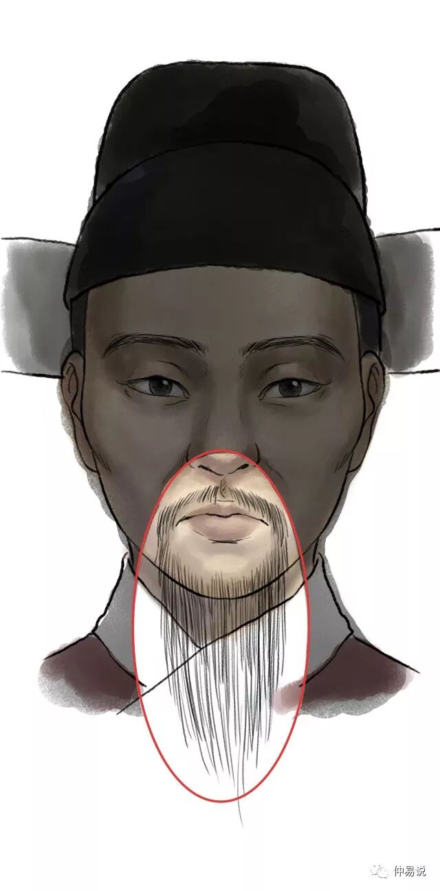 面相什么是权贵官相从大明首辅张居正身上便知道