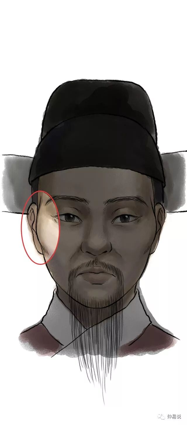 面相什么是权贵官相从大明首辅张居正身上便知道