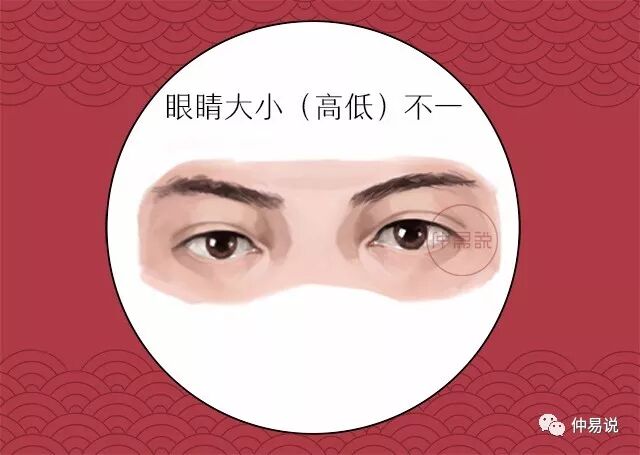 5种眼睛看你是否天生富贵有财有名面相