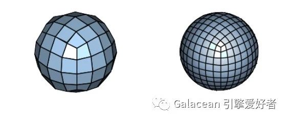 Catmull–Clark 细分算法 UV 问题及解法(方案,uv) - AI牛丝