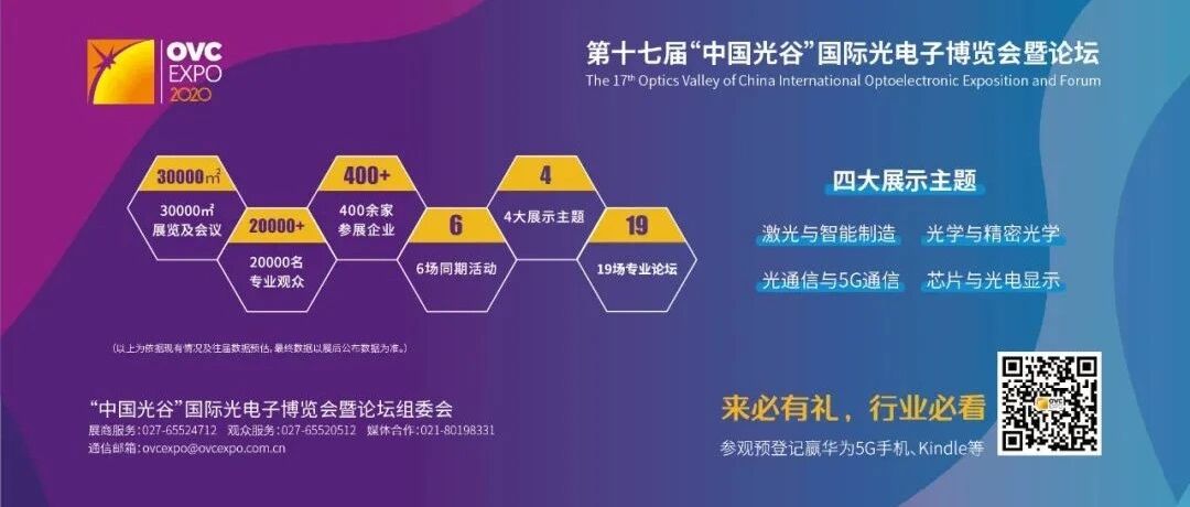 从技术角度，看后疫情时代下的光通信产业趋势