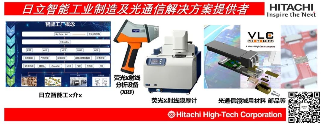 II-VI高意和ADVA推出业界首款用于光网络边缘的100ZR可插拔相干收发器-微信头条网 II-VI高意和ADVA推出业界首款用于光网络边缘的100ZR可插拔相干收发器