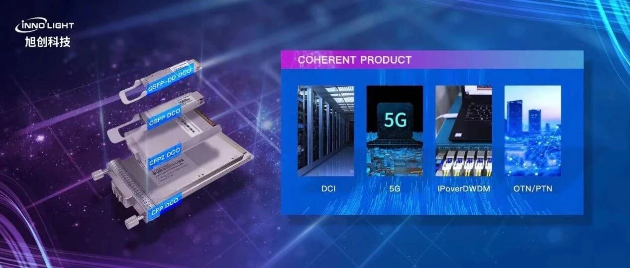旭创科技联合新华三H3C发布400G ZR/OpenZR+相干光模块IPoverDWDM解决方案
