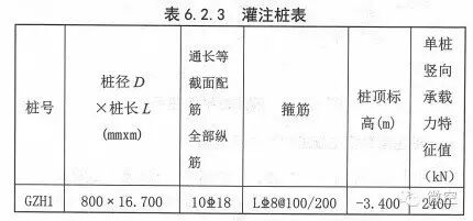 珍藏！16G101全系列深度揭秘！的图36