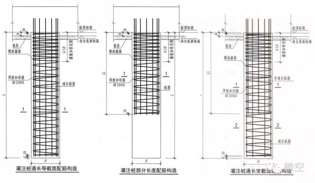 珍藏！16G101全系列深度揭秘！的图45