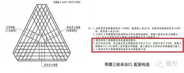 珍藏！16G101全系列深度揭秘！的图44