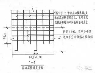 珍藏！16G101全系列深度揭秘！的图39