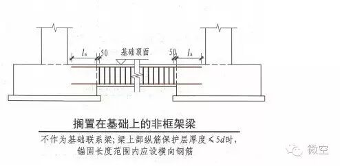 珍藏！16G101全系列深度揭秘！的图47