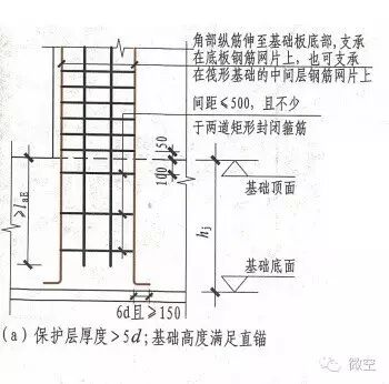 珍藏！16G101全系列深度揭秘！的图41