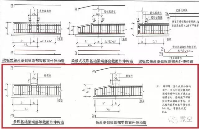 珍藏！16G101全系列深度揭秘！的图43