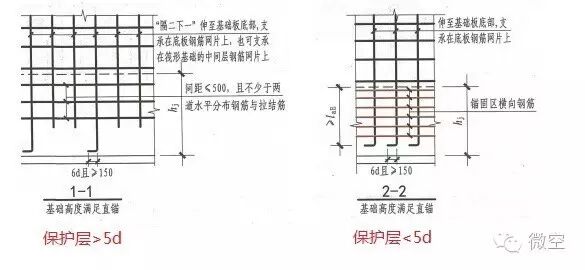 珍藏！16G101全系列深度揭秘！的图40