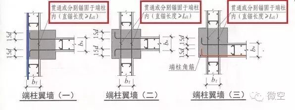 珍藏！16G101全系列深度揭秘！的图8