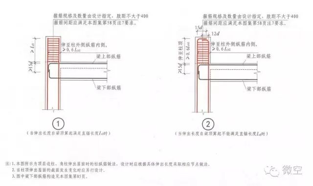珍藏！16G101全系列深度揭秘！的图4