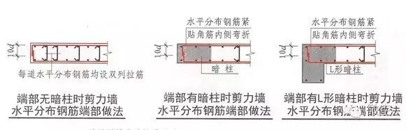珍藏！16G101全系列深度揭秘！的图6