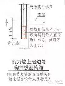 珍藏！16G101全系列深度揭秘！的图11