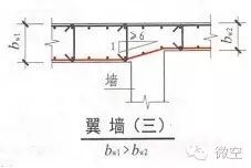 珍藏！16G101全系列深度揭秘！的图9