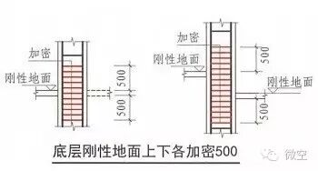 珍藏！16G101全系列深度揭秘！的图3