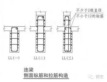 珍藏！16G101全系列深度揭秘！的图17