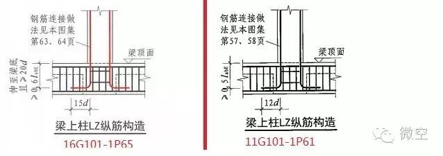 珍藏！16G101全系列深度揭秘！的图5