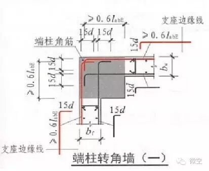珍藏！16G101全系列深度揭秘！的图13