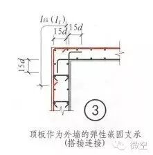 珍藏！16G101全系列深度揭秘！的图19