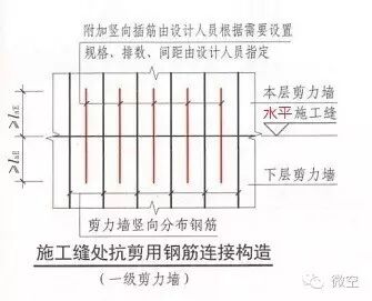 珍藏！16G101全系列深度揭秘！的图10