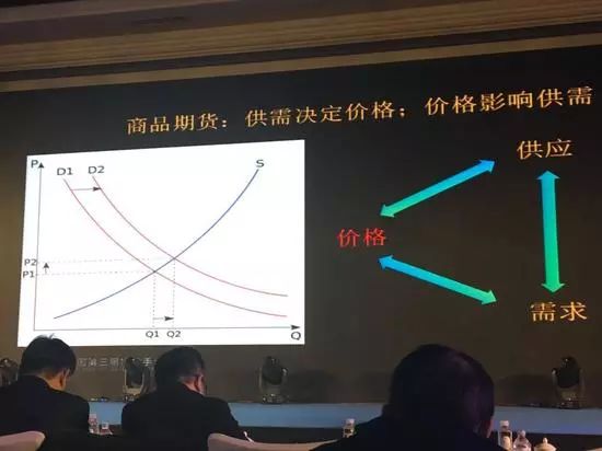 期货经验心得_期货心得经验总结_期货心得经验分析