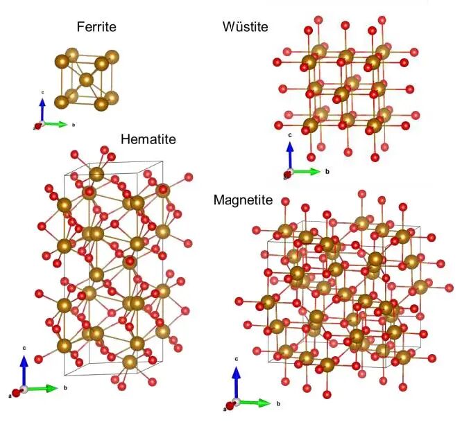 行業(yè)應用 | 借助掠入射 X 射線衍射研究鋼鐵產(chǎn)品上氧化層的形成