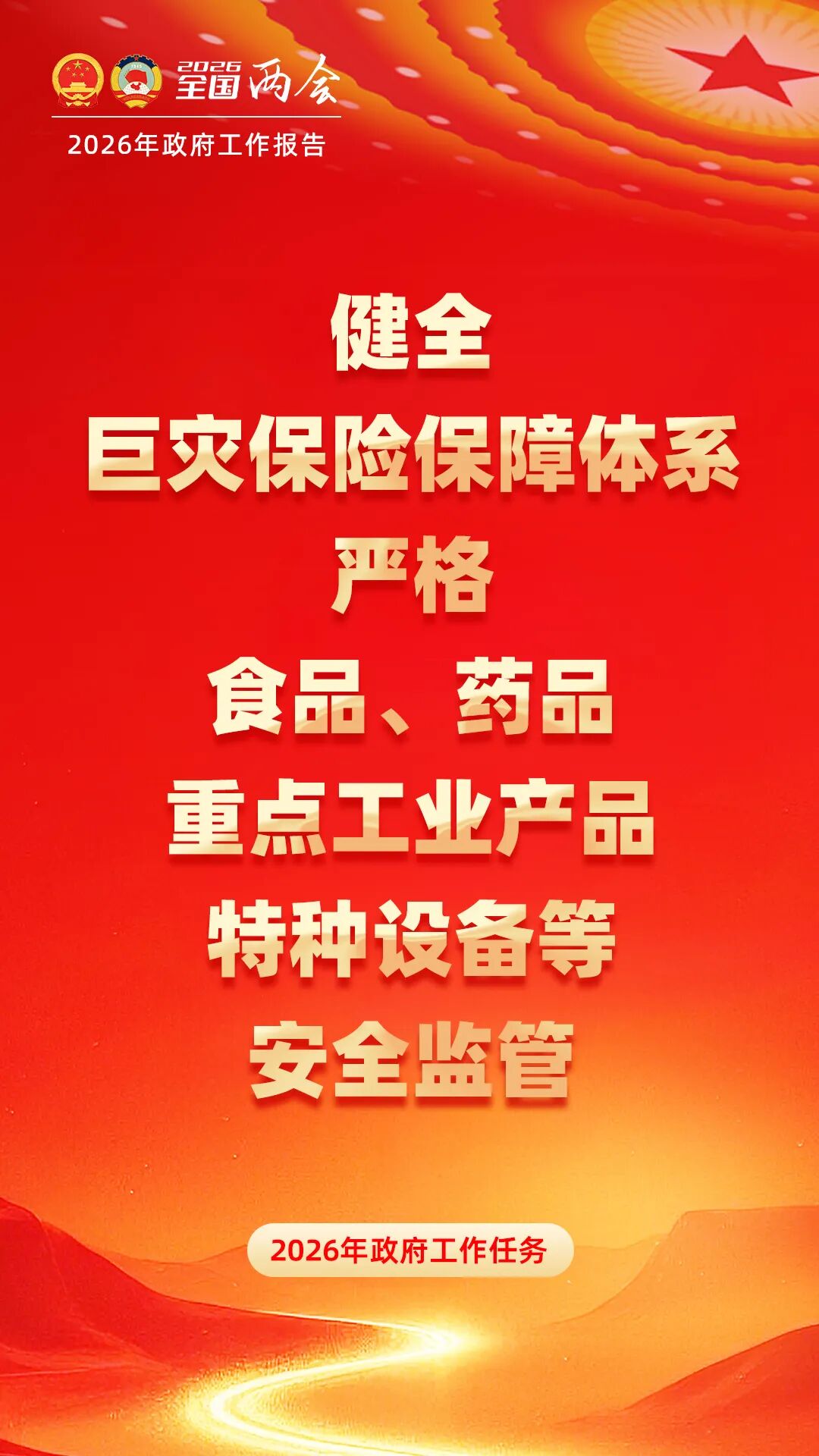2026政府工作报告中涉应急管理内容(图15)