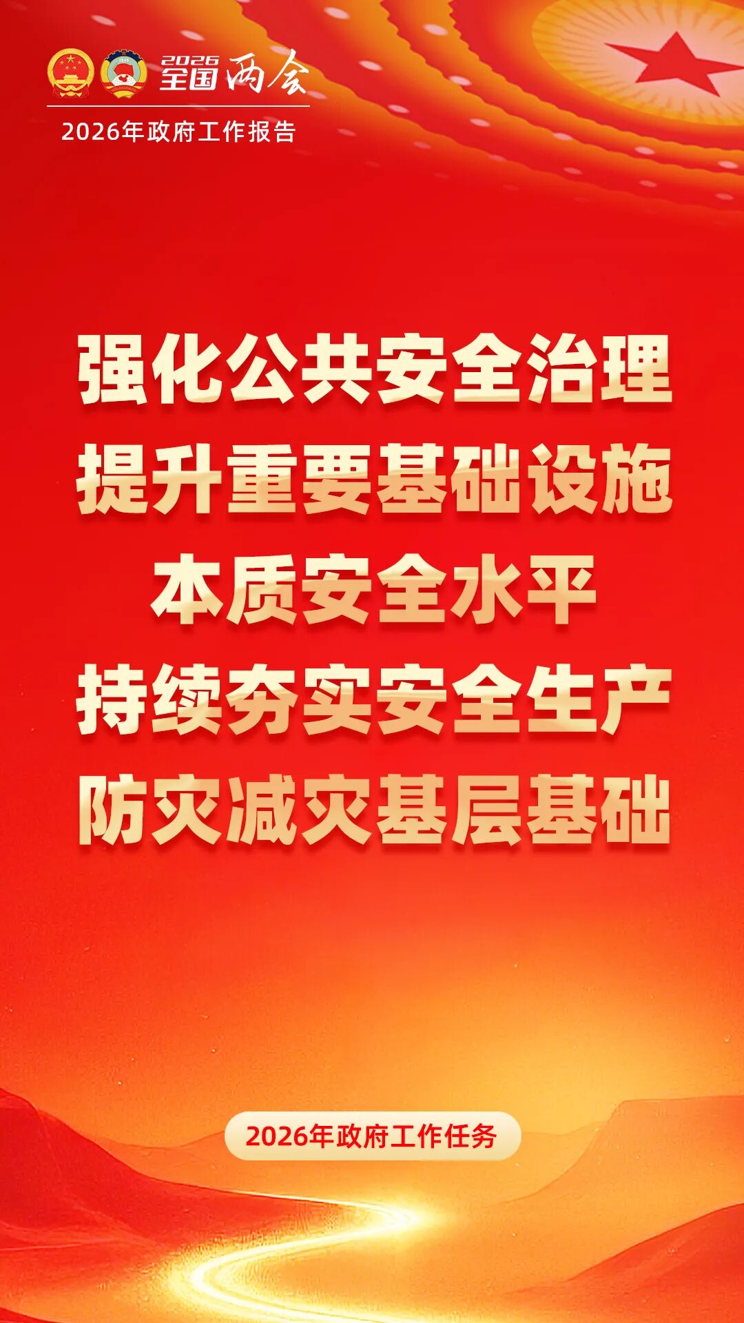 2026政府工作报告中涉应急管理内容(图11)