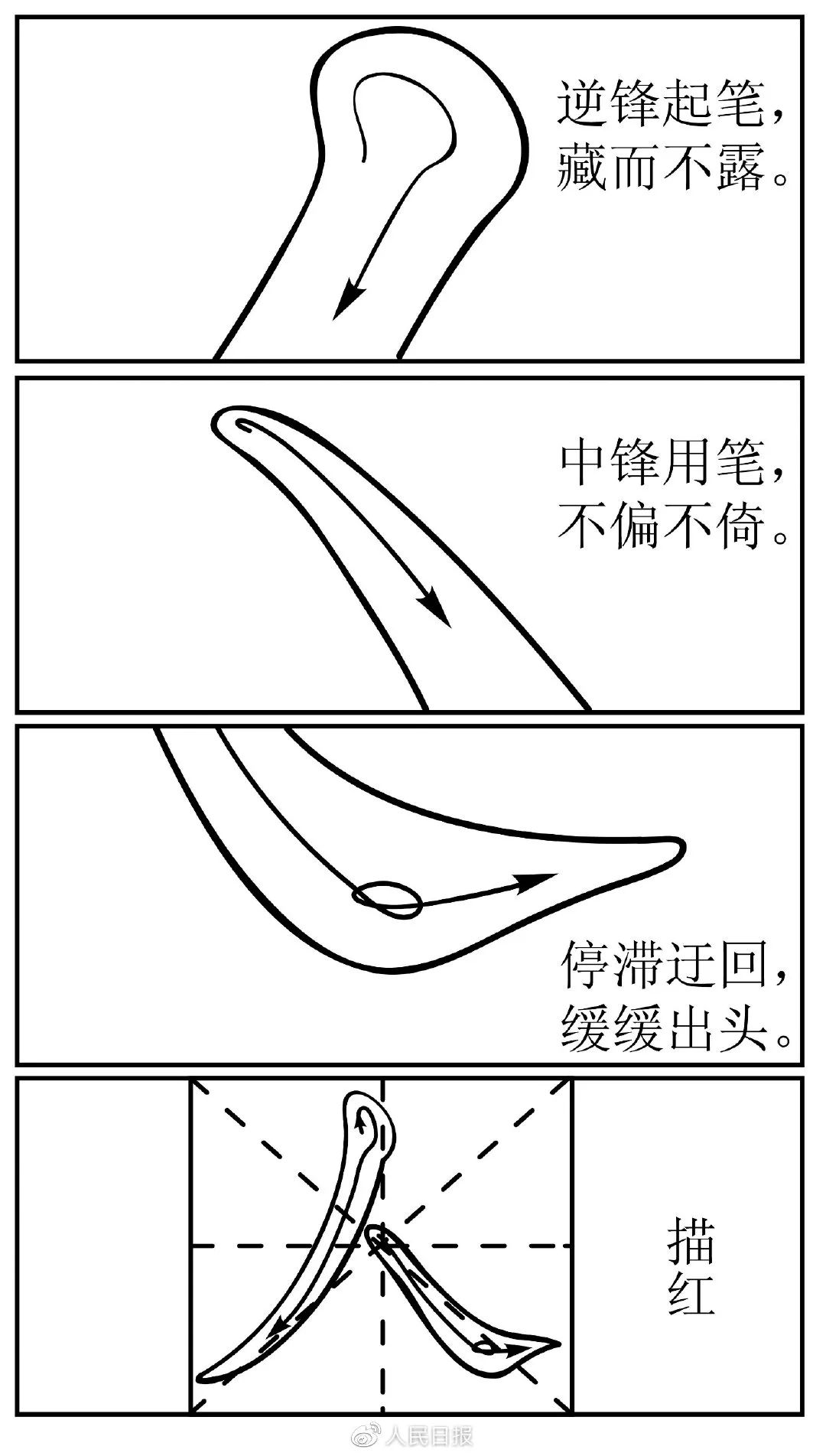 来了!2021福建高考作文题重磅出炉!近5年高考作文题汇总! 来了!2021福建高考作文题重磅出炉!近5年高考作文题汇总!