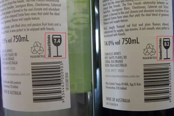 適度飲酒有益心臟健康？別亂講，看看新研究怎麼說！ 健康 第4張