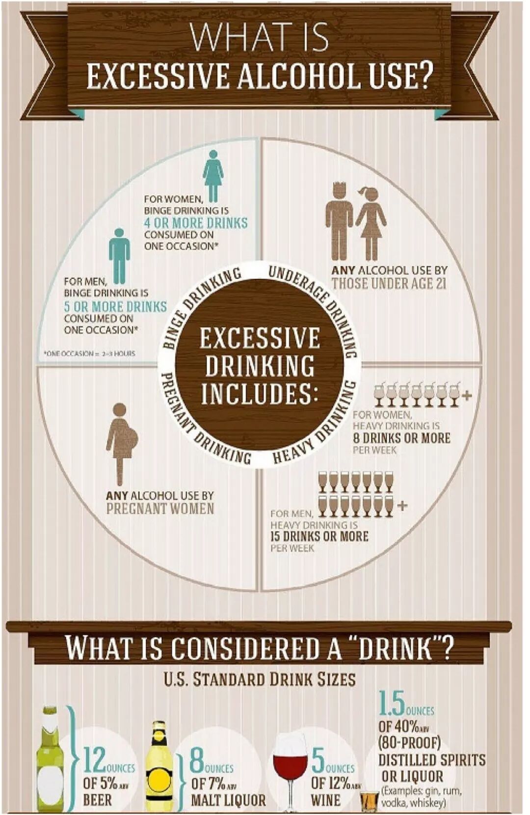 適度飲酒有益心臟健康？別亂講，看看新研究怎麼說！ 健康 第3張